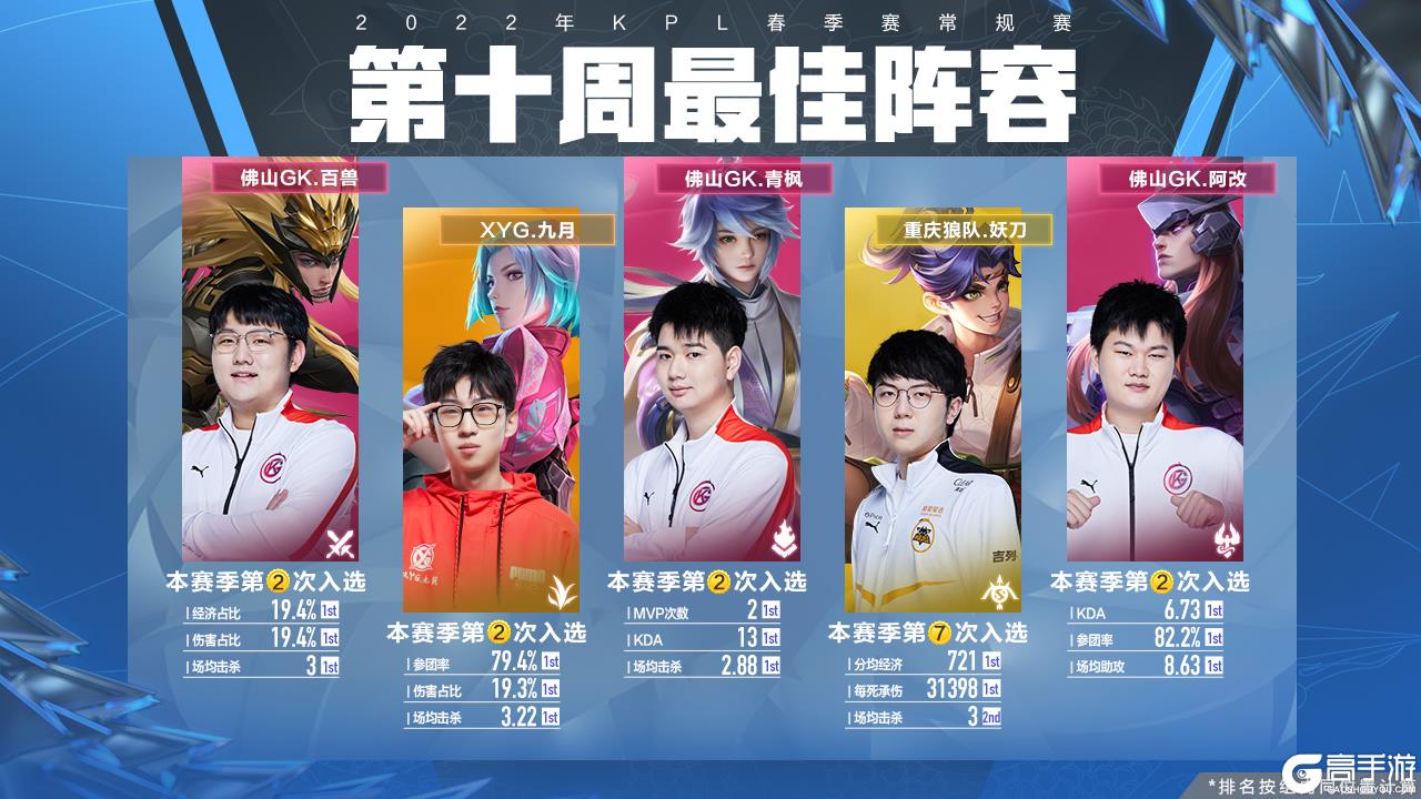 这笔潜在的