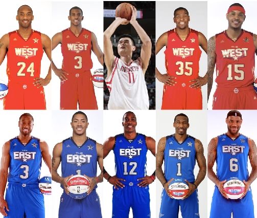 数据显示 数据显示