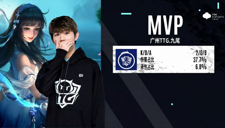 在比赛进行 在比赛进行