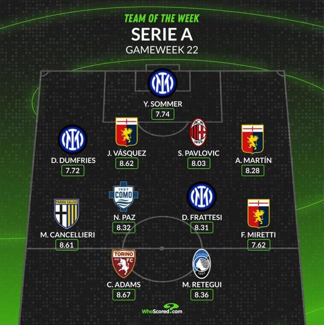 纵观国际体 纵观国际体