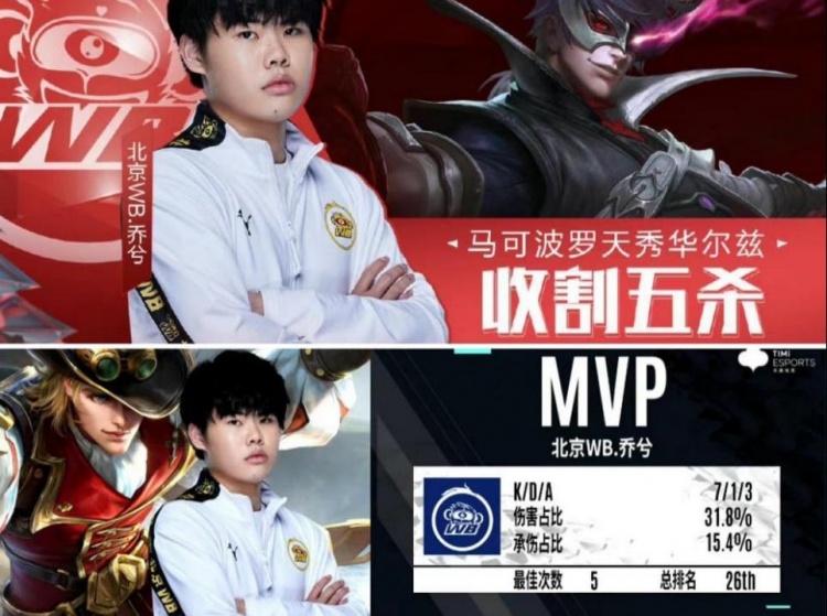 尤其是面对 尤其是面对