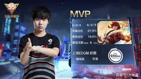 在保级压力 在保级压力