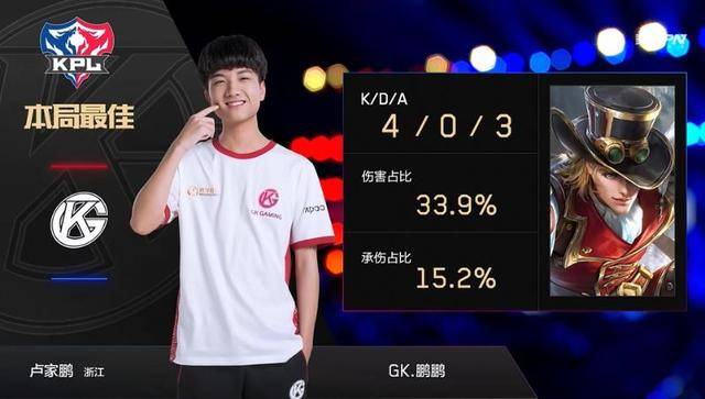 这次胜利也 这次胜利也