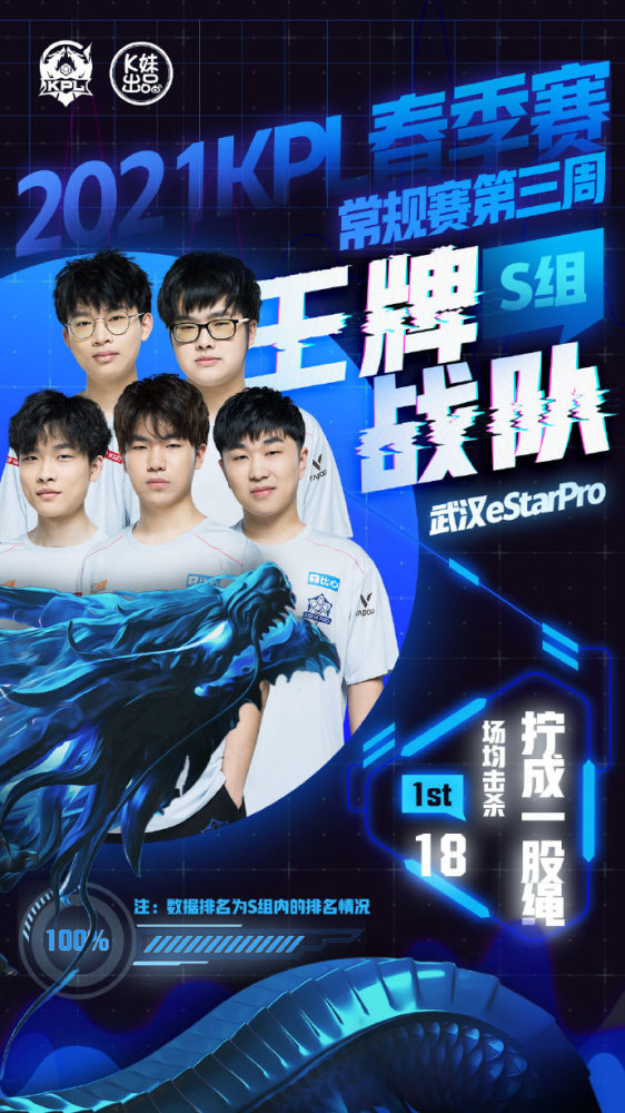 在深厚技术 在深厚技术