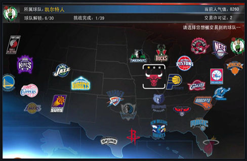 驱动的技术 驱动的技术